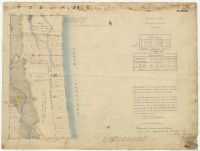 Randolph 1850 Resurvey 2S 29E.jpg