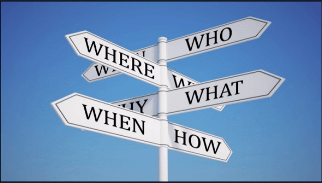 SignRegulationsGraphic