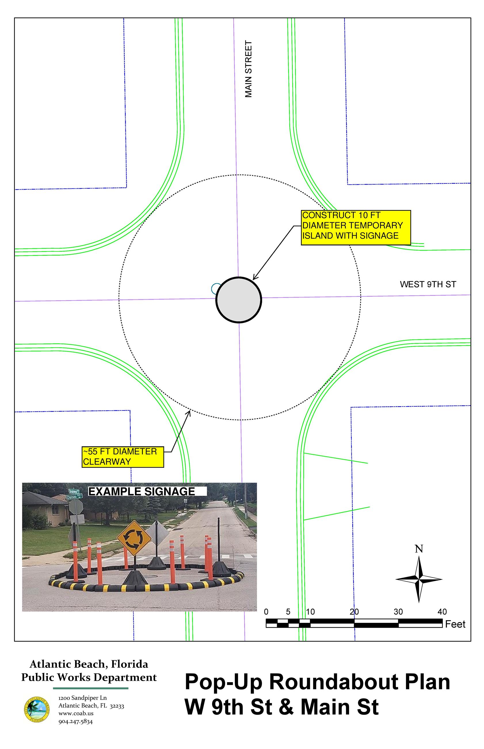 Mini-Roundabout Concept