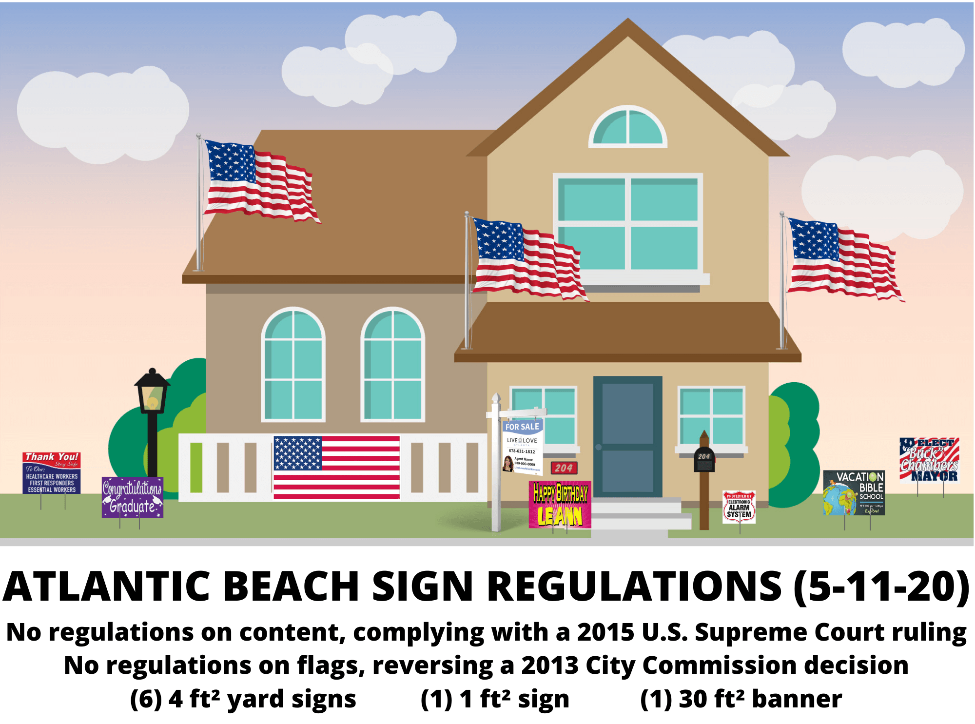 SignRegGraphic051120-1