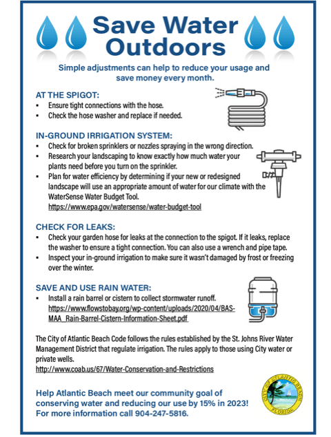 WaterSaveWaterOutdoorsGraphicApril2023